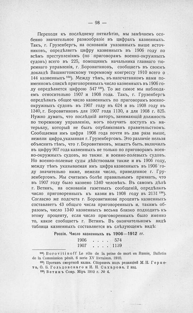 Политические казни в Российской Империи