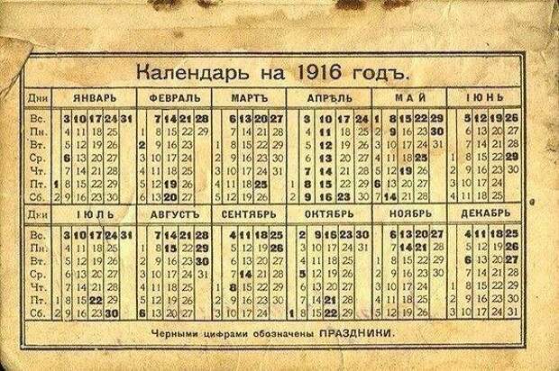 Любопытные факты, которые вас удивят