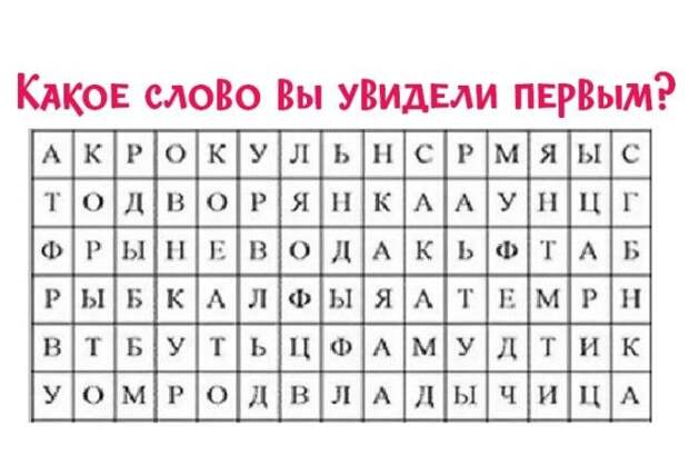 У меня все совпало! А у вас?