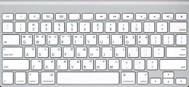 Корейский (Hangul) Клавиатура (MC184KH/Б) алфавит, клавиатура, компьютер, раскладка, раскладка на клаве