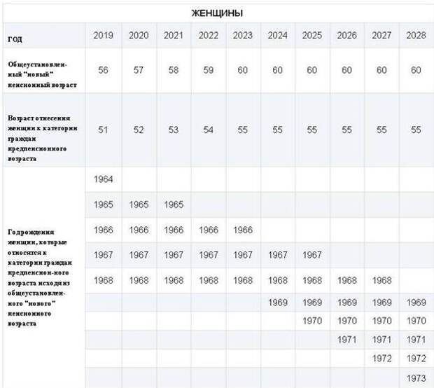 http://www.pfrf.ru/files/branches/moscow/23456.jpg