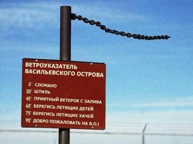 Приколы и позитив