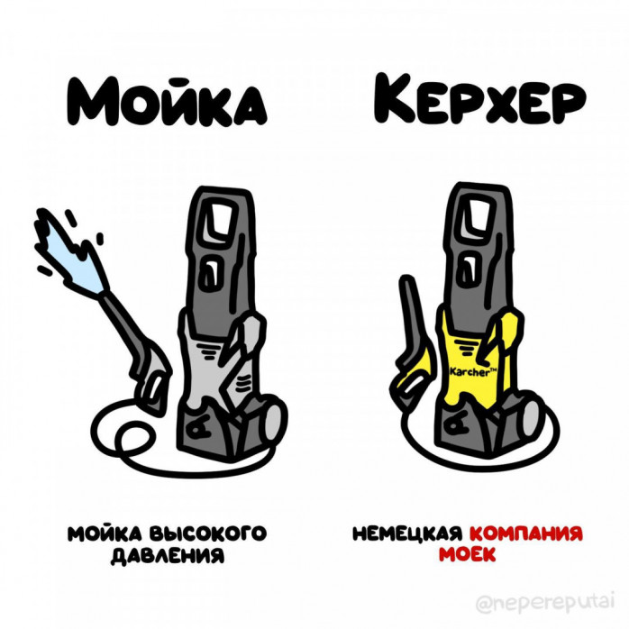 не перепутай