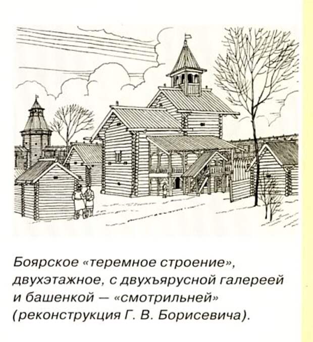 Старая Рязань