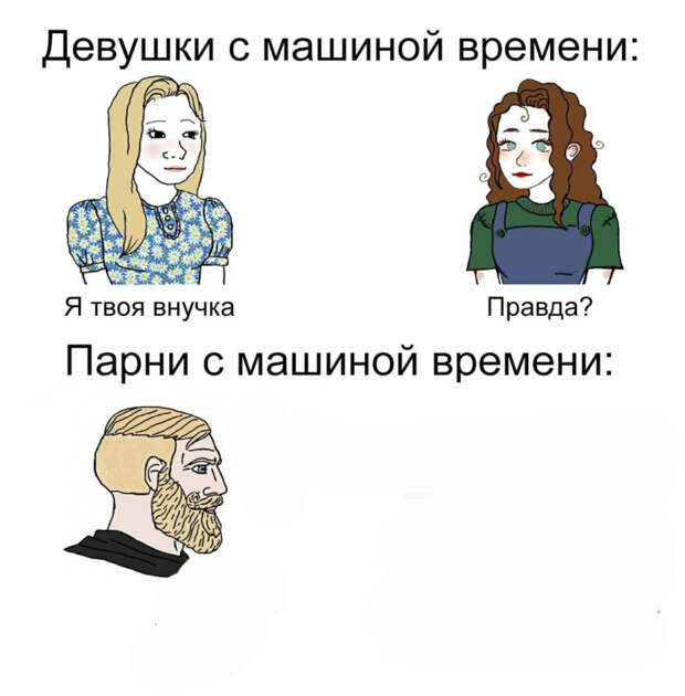 Парни и девушки с машиной времени мем