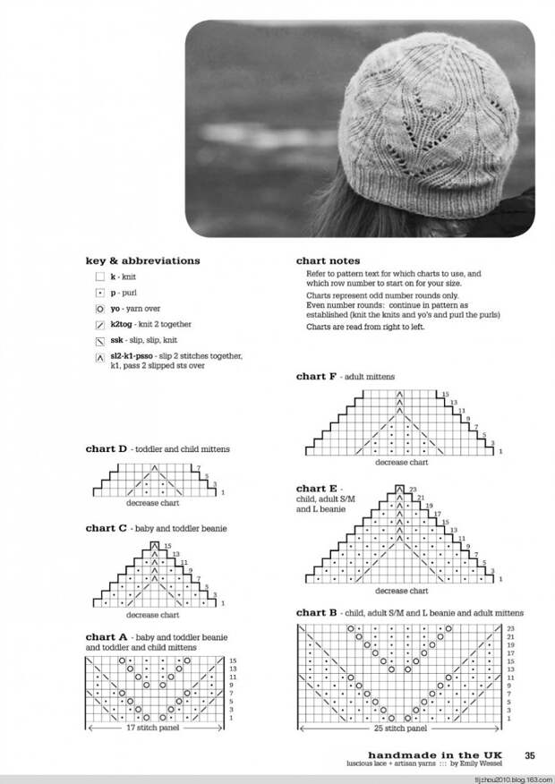 Sandnes Garn Mandarin Barn №1004 - 紫苏 - 紫苏的博客 Sandnes Garn Mandarin Barn №1004 - 紫苏 - 紫苏的博客