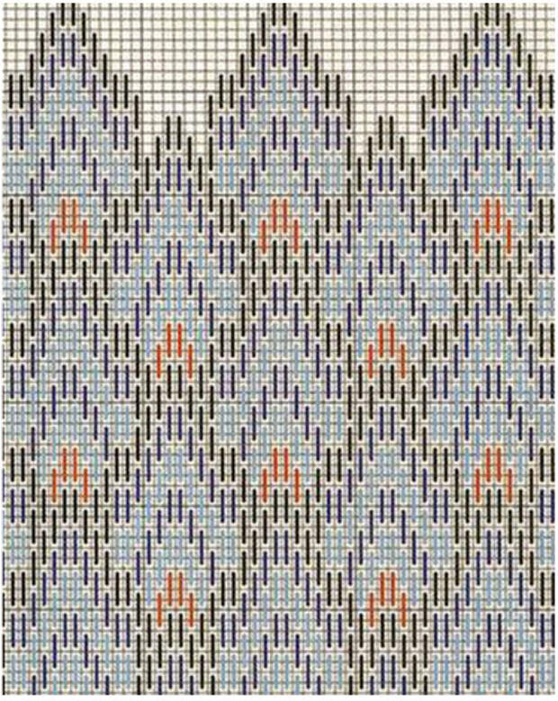 Вышивка барджелло схемы. Флорентийская вышивка Барджелло. Венецианская вышивка Барджелло. Флорентийская вышивка техника Барджелло. Итальянская вышивка Барджелло схемы.