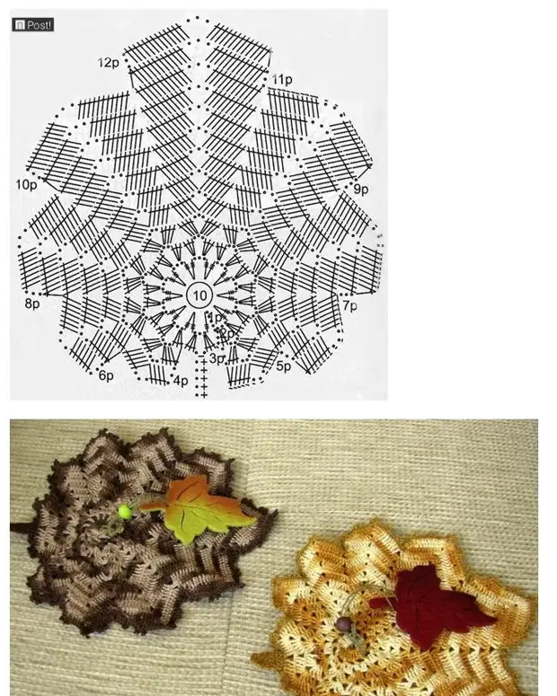 Как связать кленовый лист крючком схема Осенние мотивы: вяжем кленовый лист крючком - Сам себе мастер - Медиаплатформа М