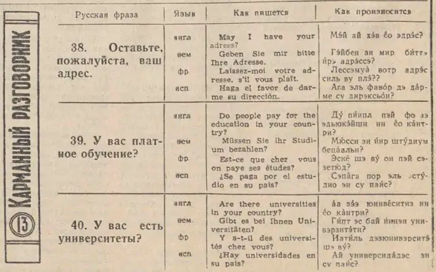 О чём разговаривать с иностранцем в СССР в 1950-х