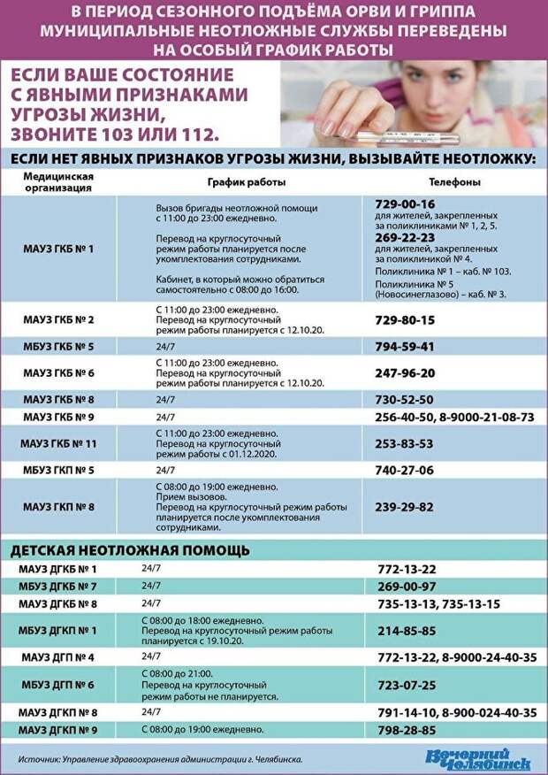 Только в экстренных случаях