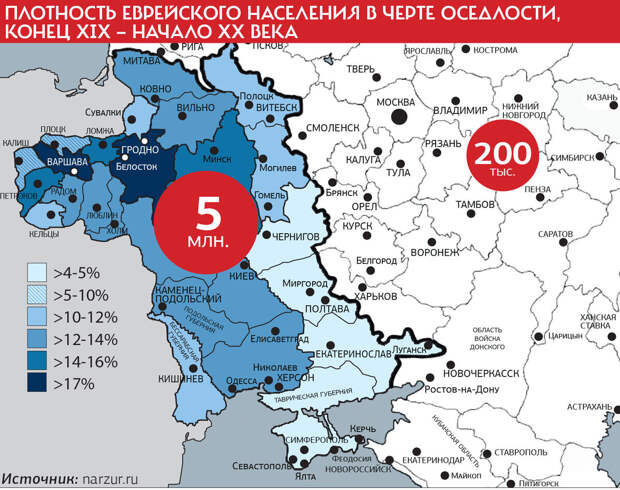 Наш ответ Жириновскому. Царский престол + ипатьевский подвал.
