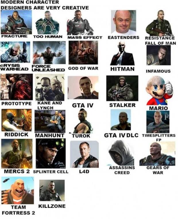 Очередь, чтобы сюда попасть