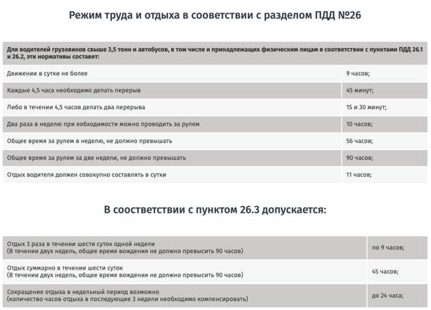 Странный сон, водителя такси.