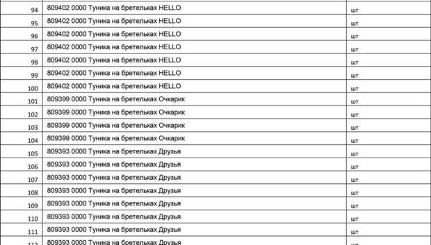 Документация к договору №76