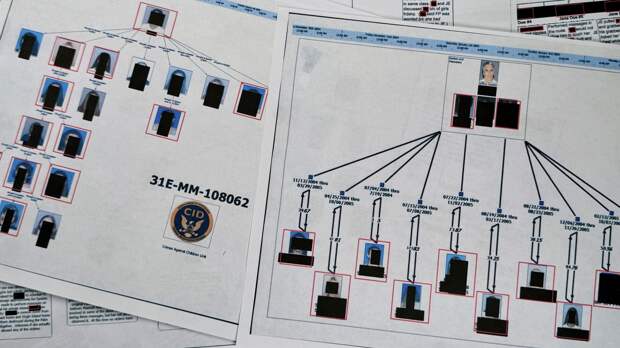 Более трех тысяч упоминаний: в деле Эпштейна появилась "загадочная особа"