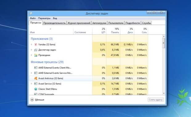 12 команд для полного контроля над Windows