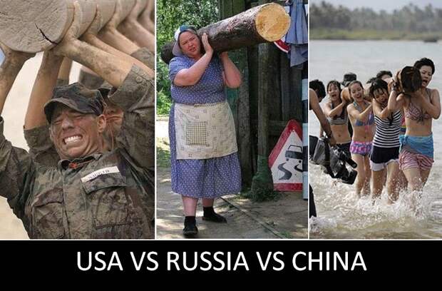 Как вести себя с русскими?