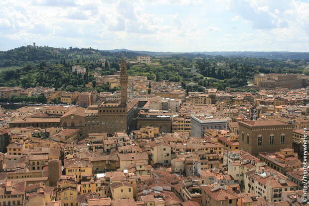 Флоренция панорама города