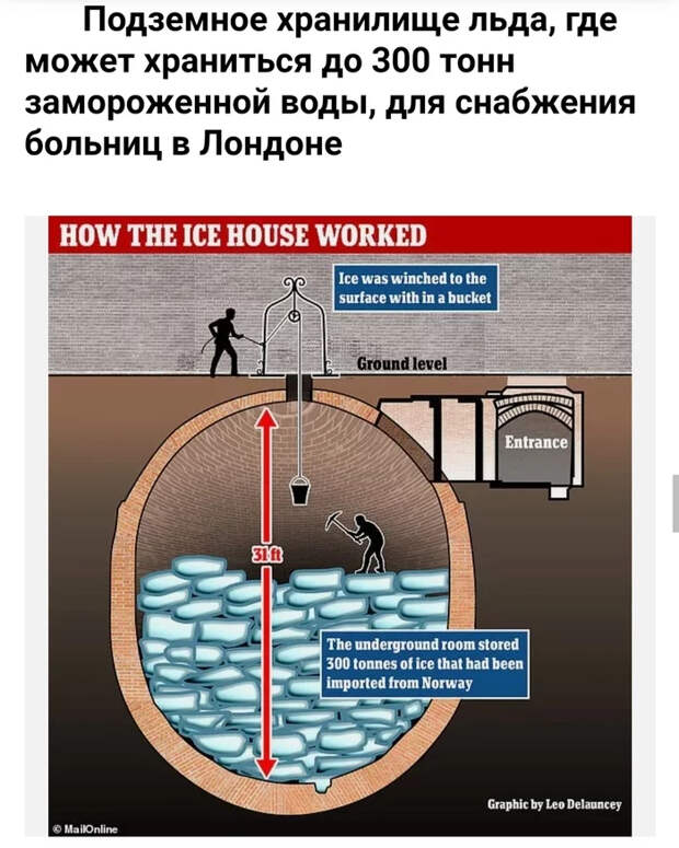 Обычные вещи в необычном разрезе Вещи, Предметы, Интересное, Разрез, Было-Стало, Факты, Длиннопост