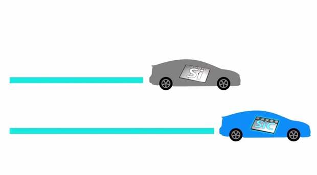 Toyota Central R&D Labs., Inc и Denso Corporation 