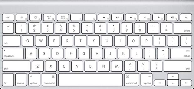 Английская (США) Клавиатура (MC184LL/B) алфавит, клавиатура, компьютер, раскладка, раскладка на клаве
