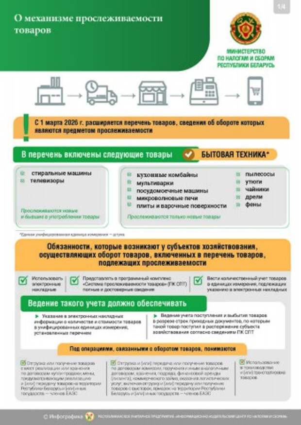 ИМНС информирует. С 1 марта 2026 года расширяется перечень товаров, сведения об обороте которых являются предметом прослежива...