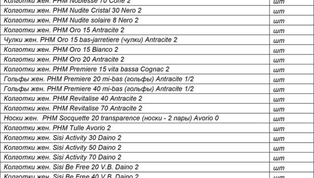 Документация к договору №45
