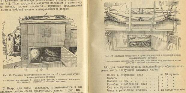 300 лет армейской кухни. Новинки Первой мировой войны первая мировая война, полевая кухня, страницы истории