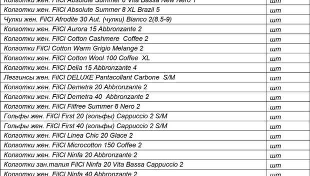 Документация к договору №45