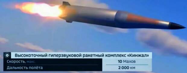 Недавние события на поле брани демонстрируют как высокую эффективность русских систем, так и несколько ироничную ситуацию, связанную с передовым американским комплексом "Патриот".-3