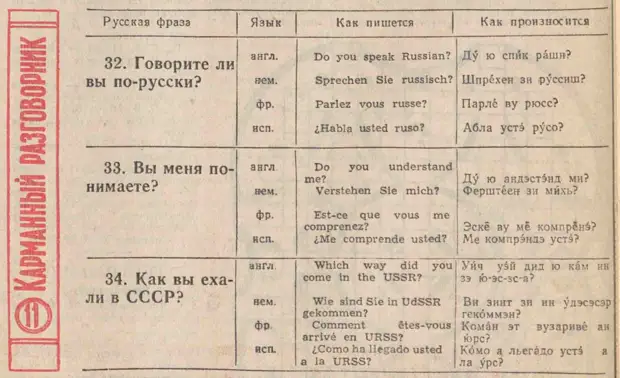 О чём разговаривать с иностранцем в СССР в 1950-х