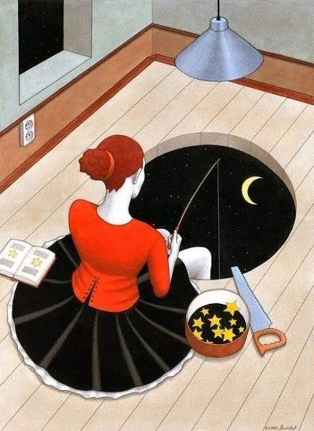 Ритмология отношений