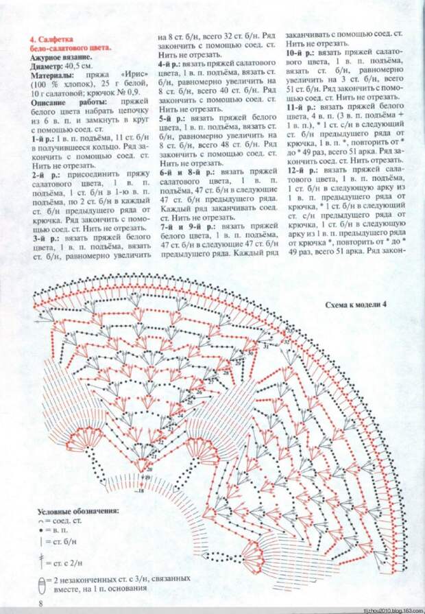 Валя Валентина №16 2014 - 紫苏 - 紫苏的博客