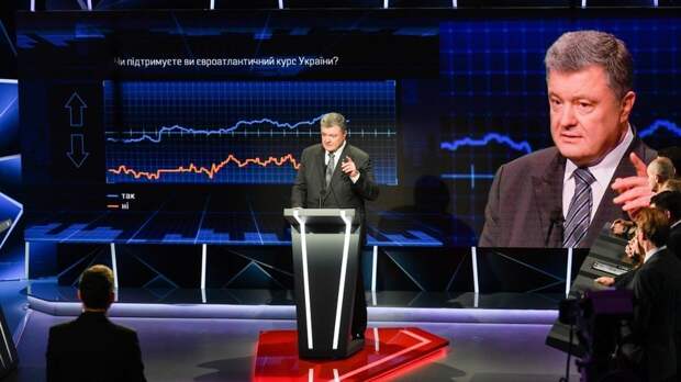«Тест на демократию»: Порошенко пообещал не допустить российских наблюдателей на выборы президента