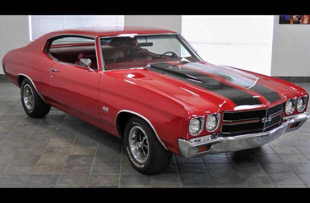 Шевроле 1970 года Chevelle SS 454 LS6