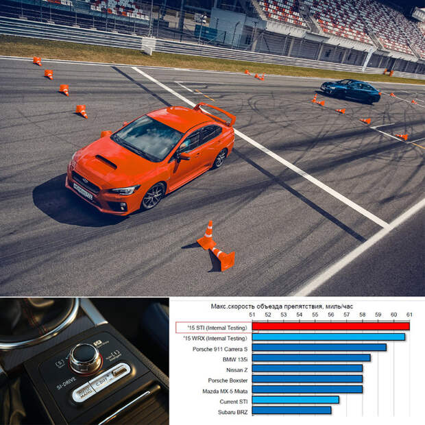 Subaru WRX против WRX STI — кто сильнее на гоночном треке? - Фото 6