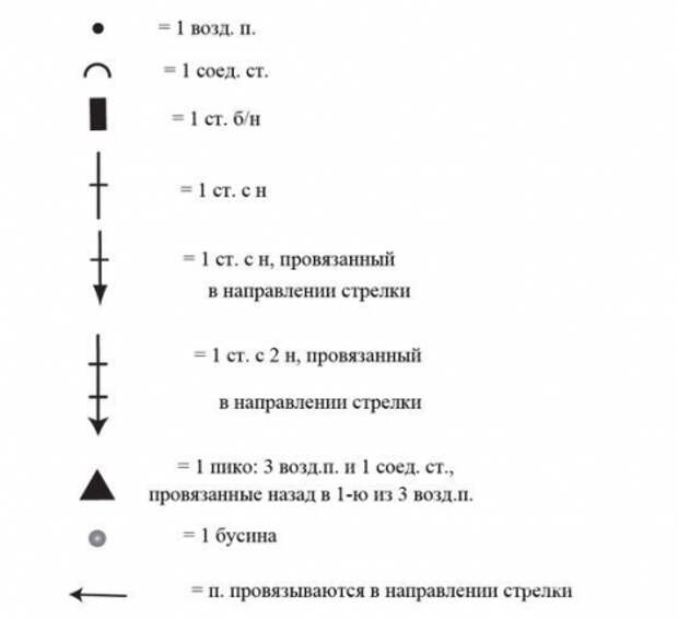 Вязаное колье