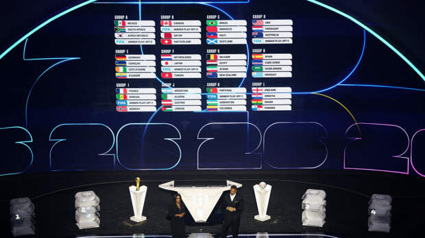 Роналду против Узбекистана, Месси против Алжира: итоги жеребьевки ЧМ-2026