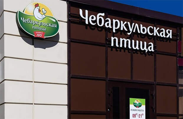 Самые популярные франшизы 2020 года