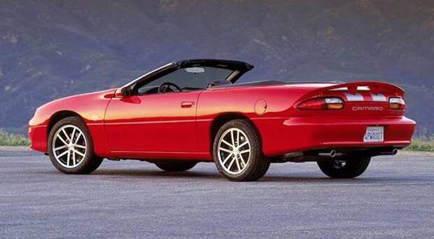 Chevrolet Camaro 1993 зад