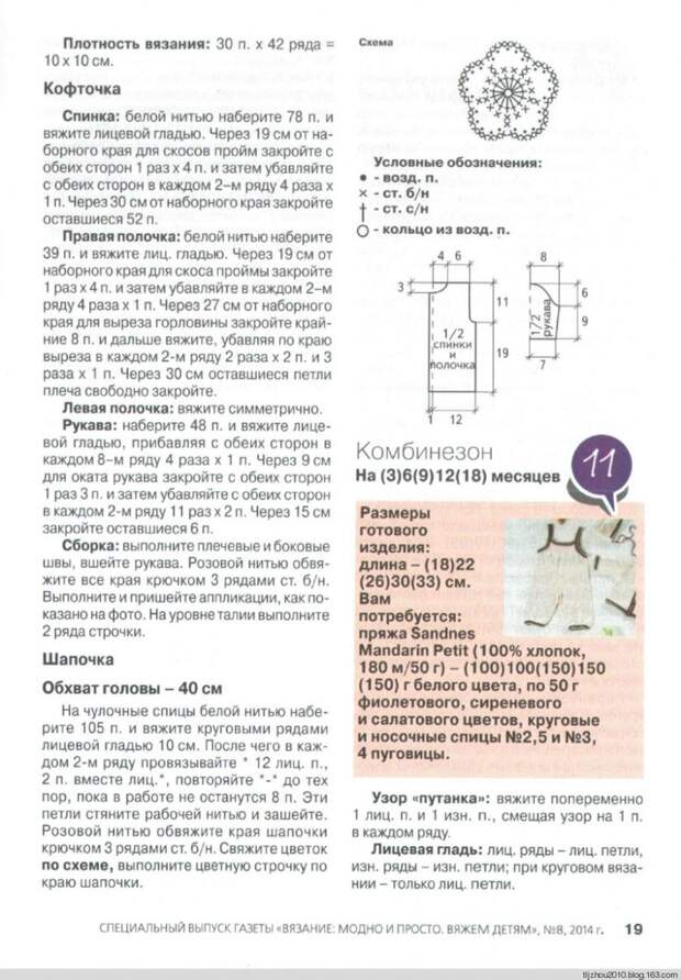 Вяжем детям. Спецвыпуск №8 2014 - 紫苏 - 紫苏的博客 Вяжем детям. Спецвыпуск №8 2014 - 紫苏 - 紫苏的博客