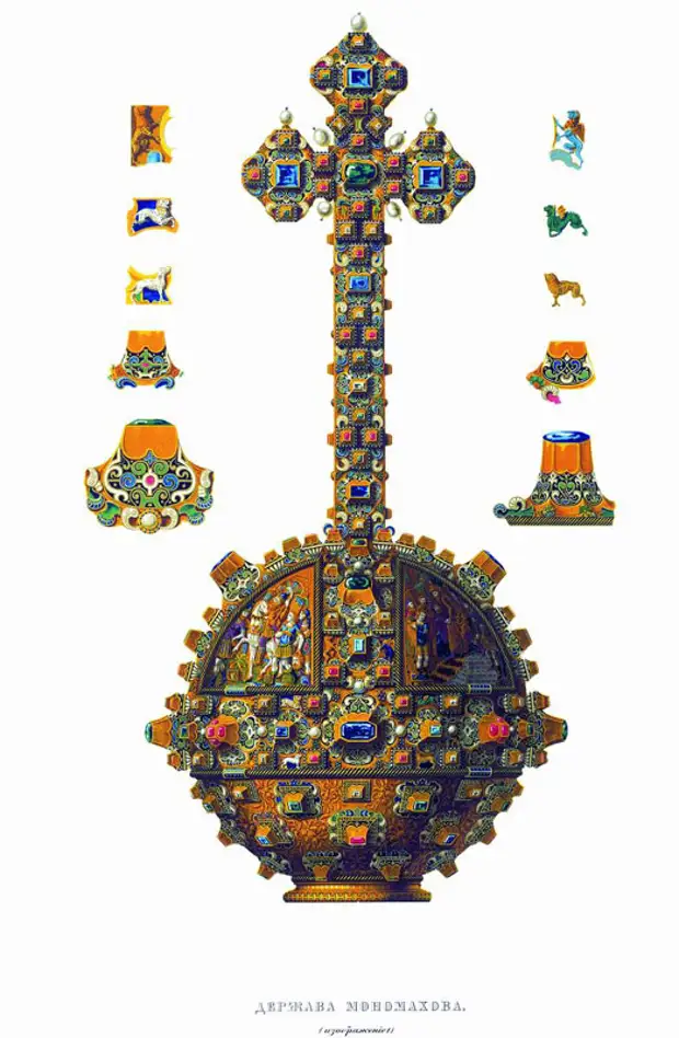 Забытый символ. Символы власти Глобус и. Globus cruciger, Imperial Treasury Глобус. Globus cruciger, Imperial Treasury, Vienna, Austria.