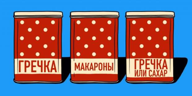 Задачи на логику: о банках