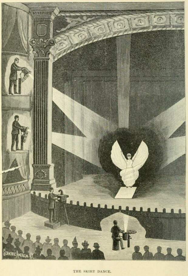 Сценические иллюзии, фокусы и трюки из книги 1897 года