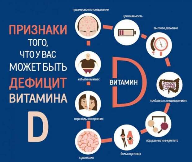 Сочетание продуктов, дающие максимальную пользу организму