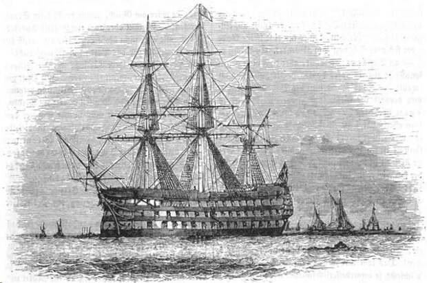 Начало легендарной крымской бури 1854 года