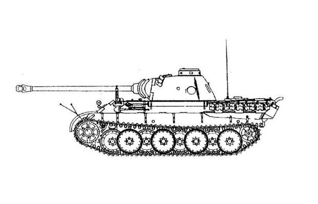 Тест-драйв танка «Пантера» СССР, история, факты
