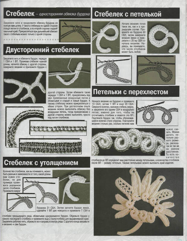 Журнал Мод №578 2014 - 紫苏 - 紫苏的博客 Журнал Мод №578 2014 - 紫苏 - 紫苏的博客