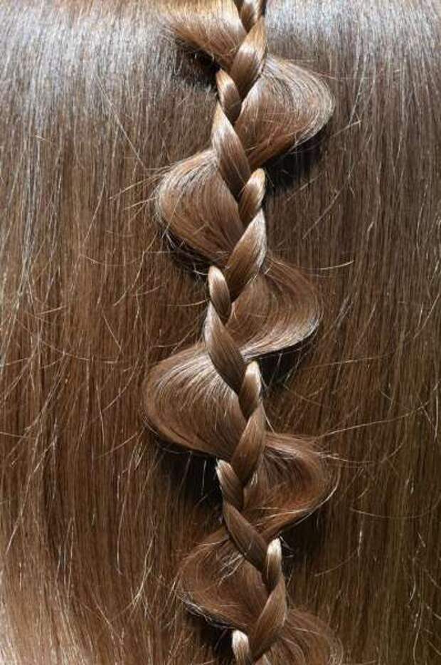 Модные стрижки и причёски