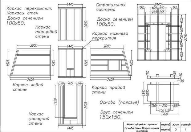 А вы умеете читать чертежи? А вы умеете читать чертежи?